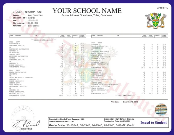 Secondary School Canada Transcripts - Diploma Shop in the UK
